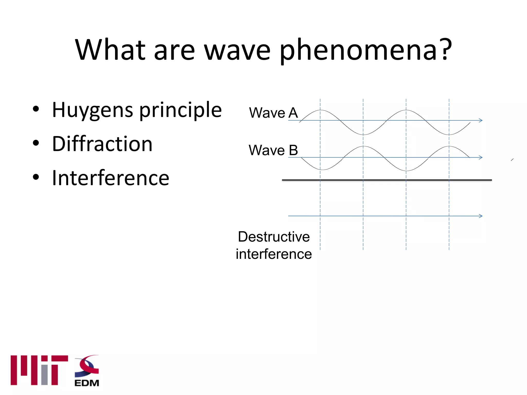 What are wave phenomena?
• Huygens principle     Wave A

• Diffraction           Wave B

• Interference

                       Destructive
                      interference
 