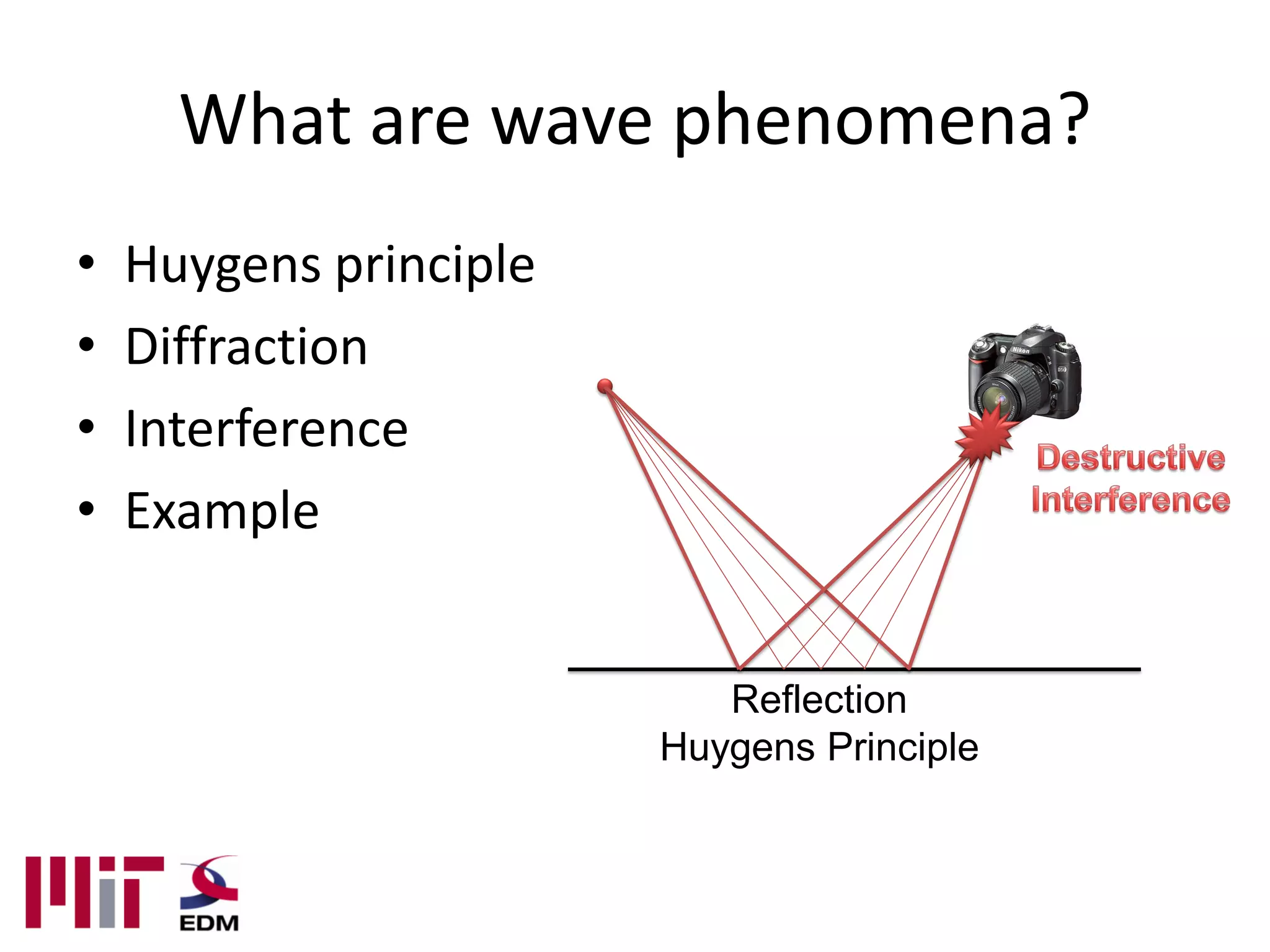 What are wave phenomena?
•   Huygens principle
•   Diffraction
•   Interference
•   Example


                           Reflection
                        Huygens Principle
 