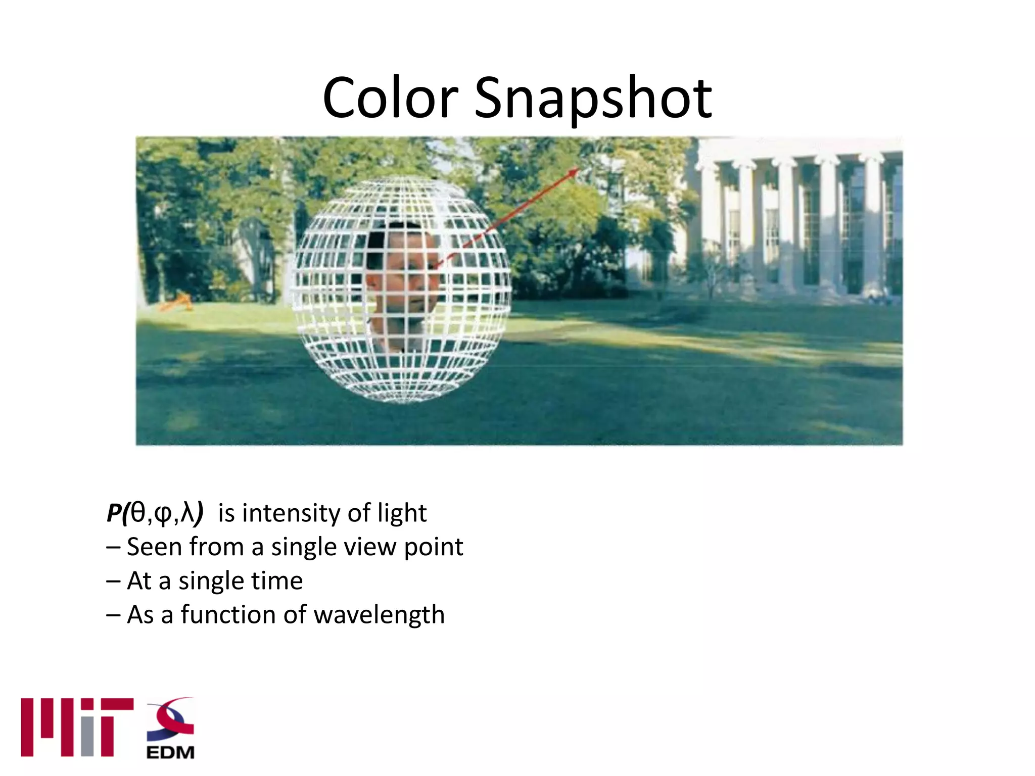 Color Snapshot




P(θ,φ,λ) is intensity of light
– Seen from a single view point
– At a single time
– As a function of wavelength
 