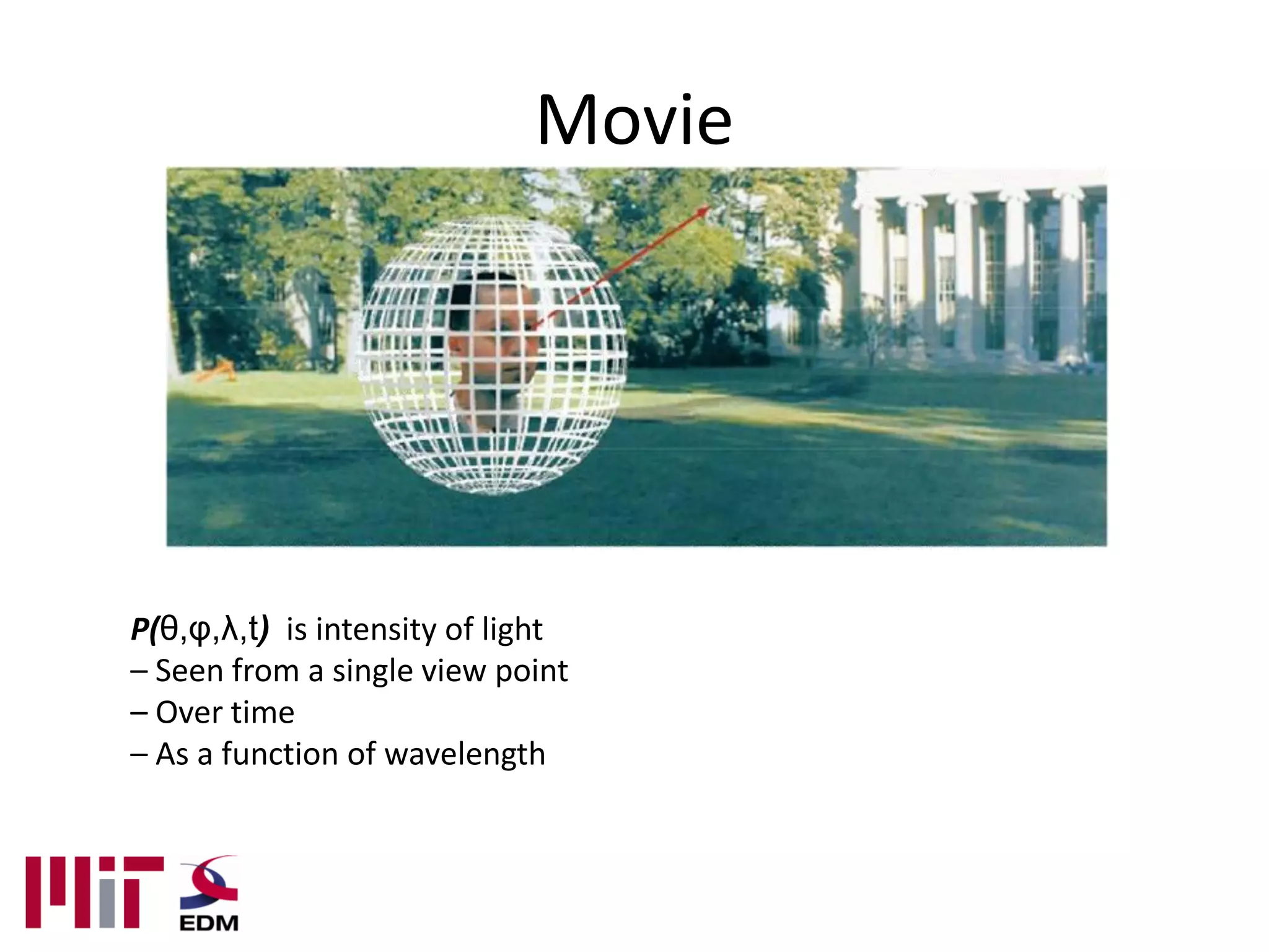 Movie




P(θ,φ,λ,t) is intensity of light
– Seen from a single view point
– Over time
– As a function of wavelength
 