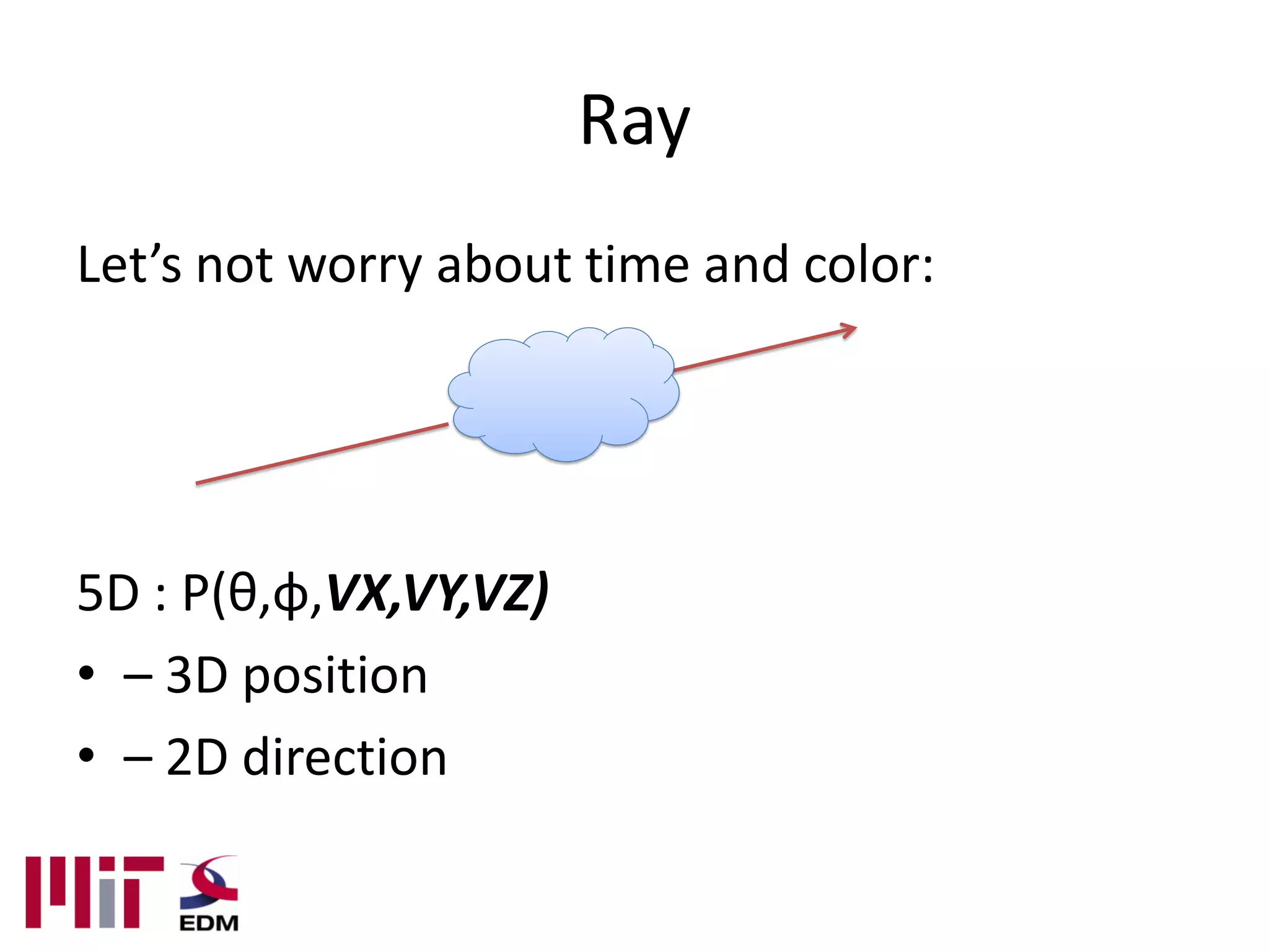 Ray
Let’s not worry about time and color:




5D : P(θ,φ,VX,VY,VZ)
• – 3D position
• – 2D direction
 
