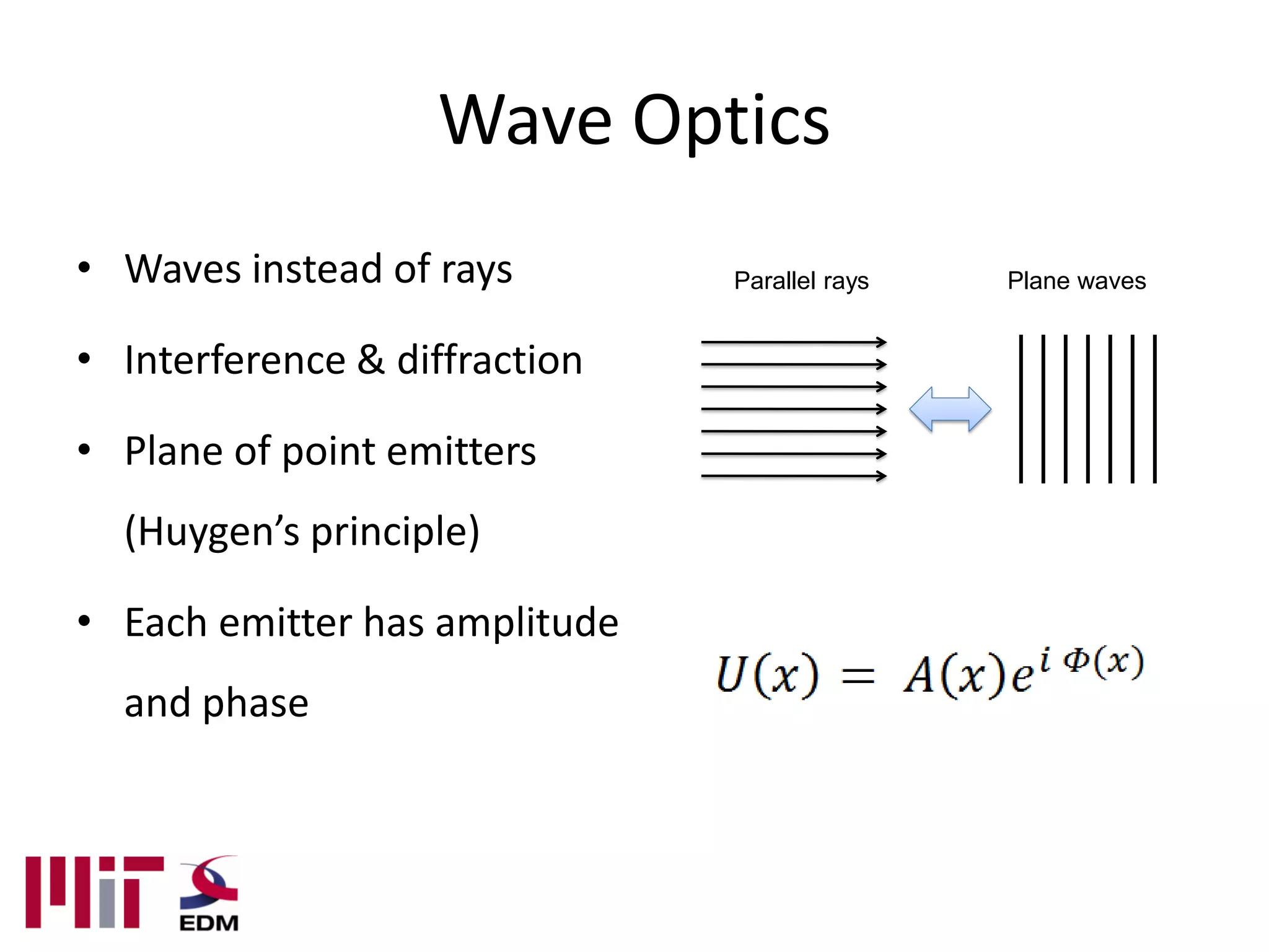 Wave Optics
• Waves instead of rays        Parallel rays   Plane waves


• Interference & diffraction

• Plane of point emitters
  (Huygen’s principle)

• Each emitter has amplitude
  and phase
 