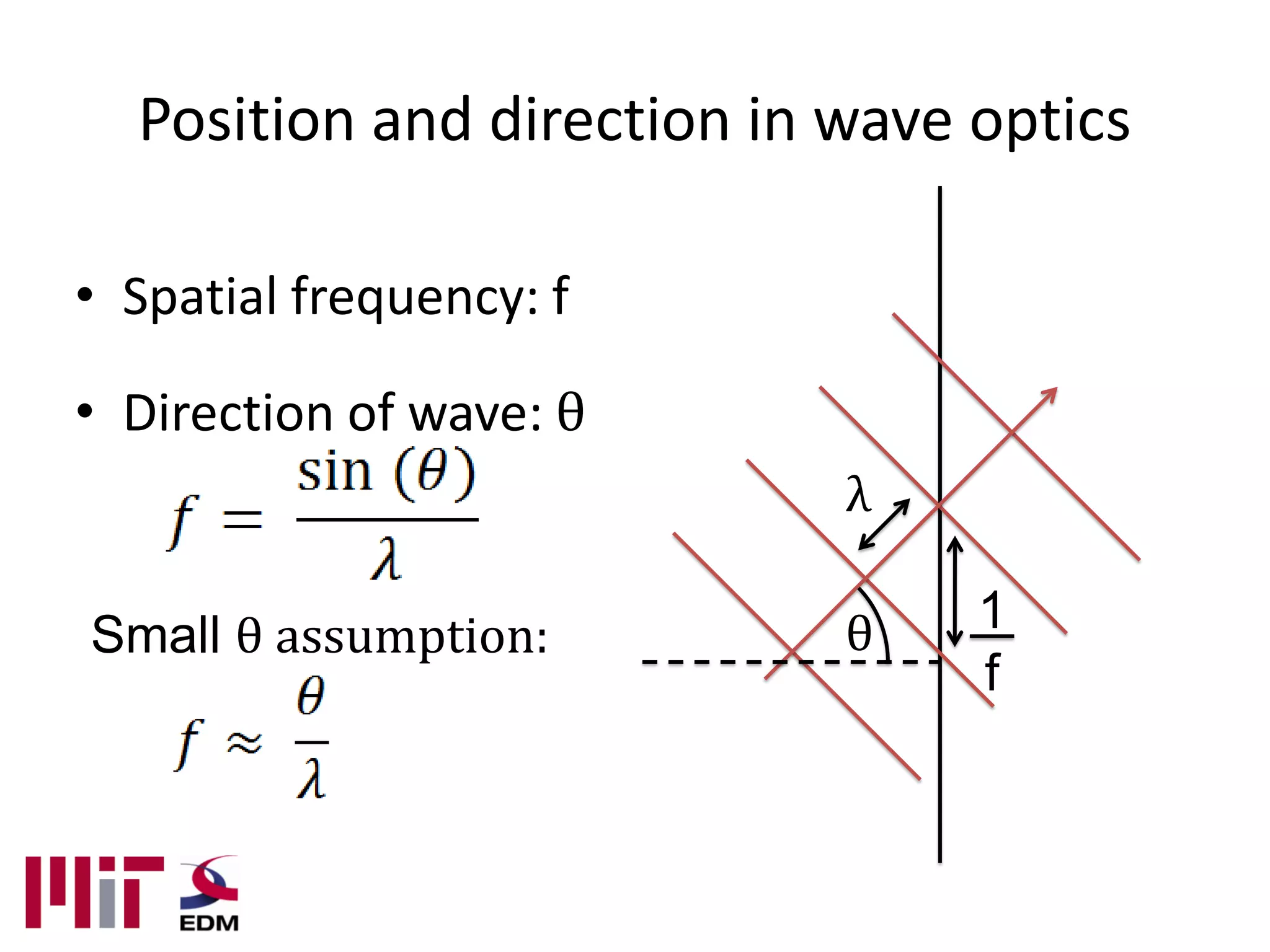 Position and direction in wave optics

• Spatial frequency: f

• Direction of wave: θ
                            λ

Small θ assumption:         θ    1
                                 f
 