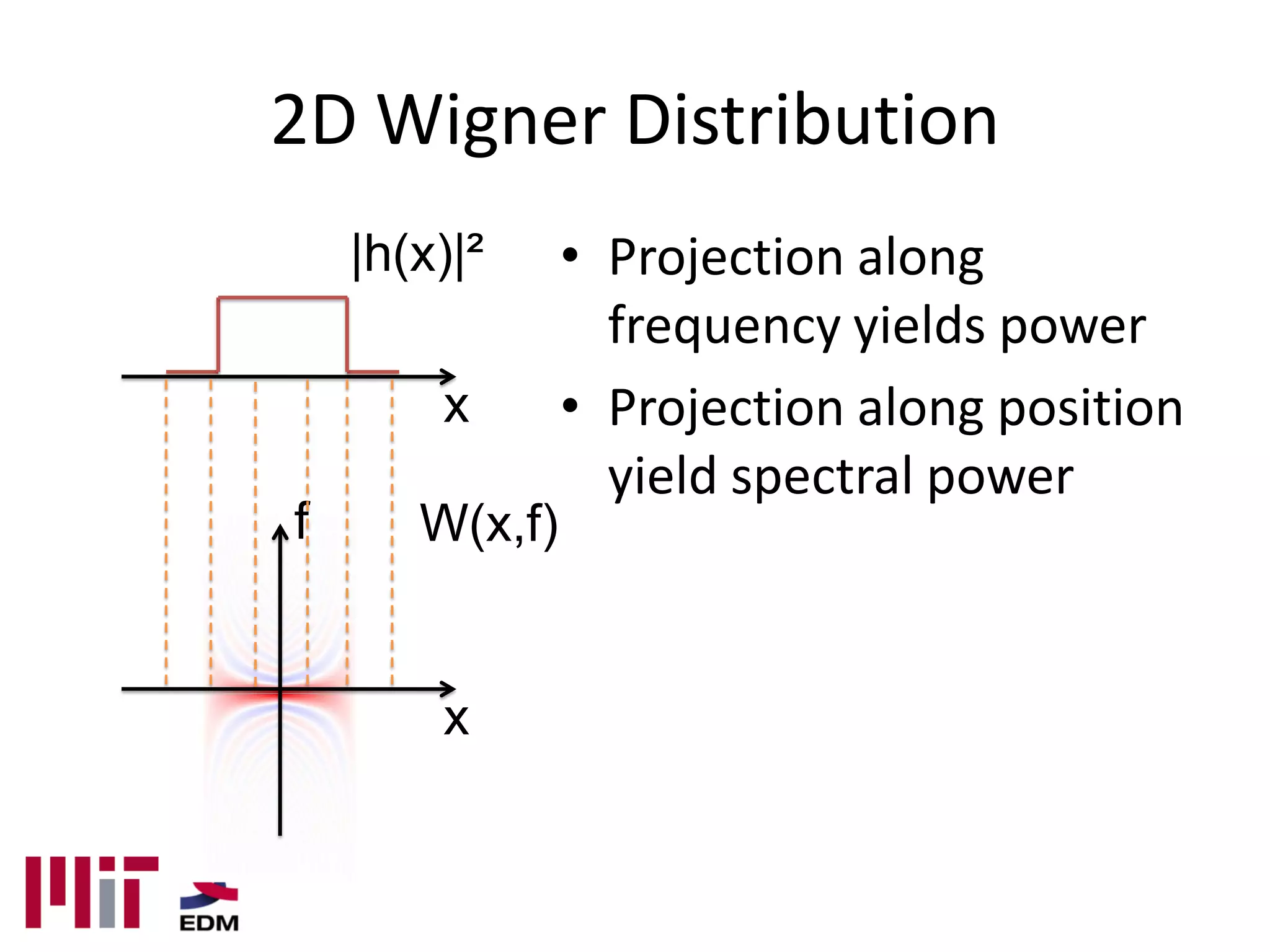 2D Wigner Distribution
    |h(x)|²     • Projection along
                  frequency yields power
        x       • Projection along position
                  yield spectral power
f      W(x,f)


        x
 