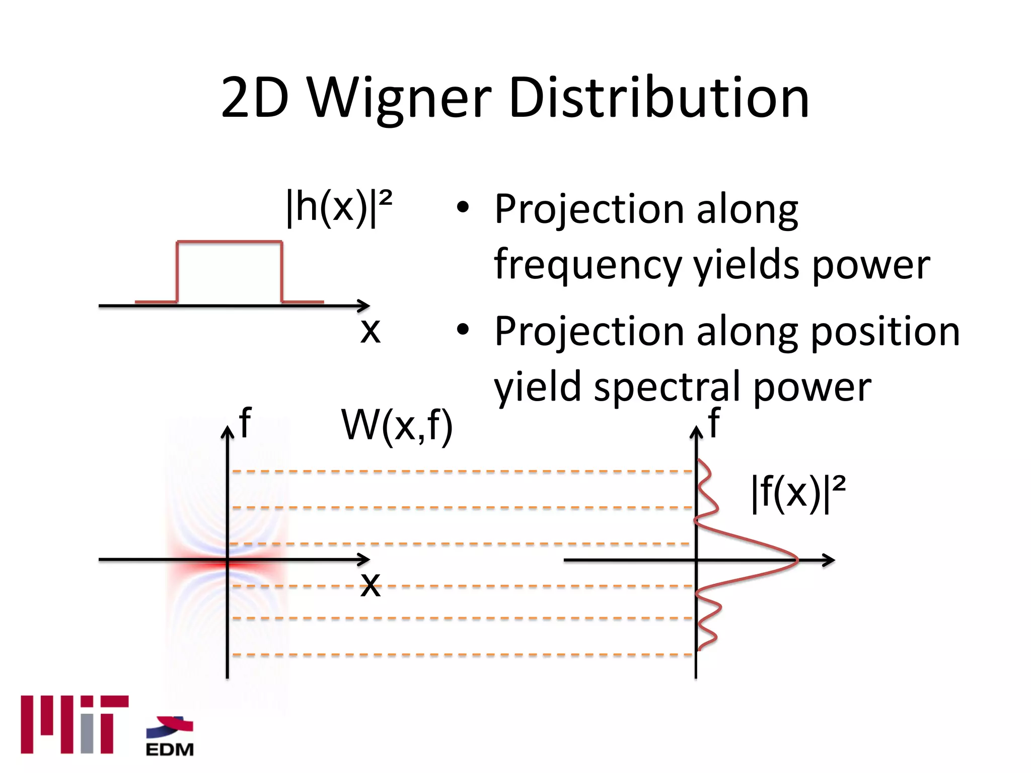 2D Wigner Distribution
    |h(x)|²     • Projection along
                  frequency yields power
        x       • Projection along position
                  yield spectral power
f      W(x,f)                f
                                 |f(x)|²

        x
 