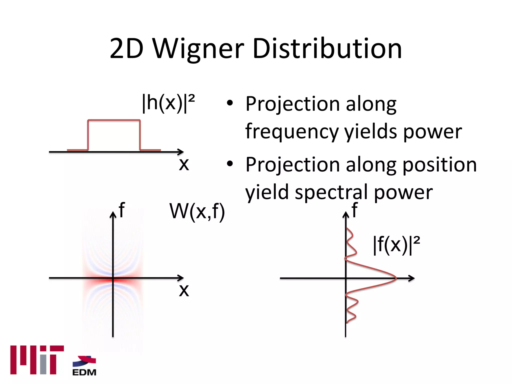 2D Wigner Distribution
    |h(x)|²     • Projection along
                  frequency yields power
        x       • Projection along position
                  yield spectral power
f      W(x,f)                f
                                 |f(x)|²

        x
 