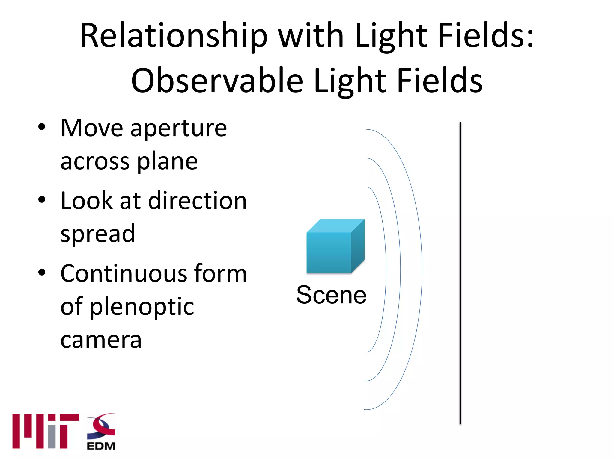 Relationship with Light Fields:
      Observable Light Fields
• Move aperture
  across plane
• Look at direction
  spread
• Continuous form
  of plenoptic        Scene
  camera
 