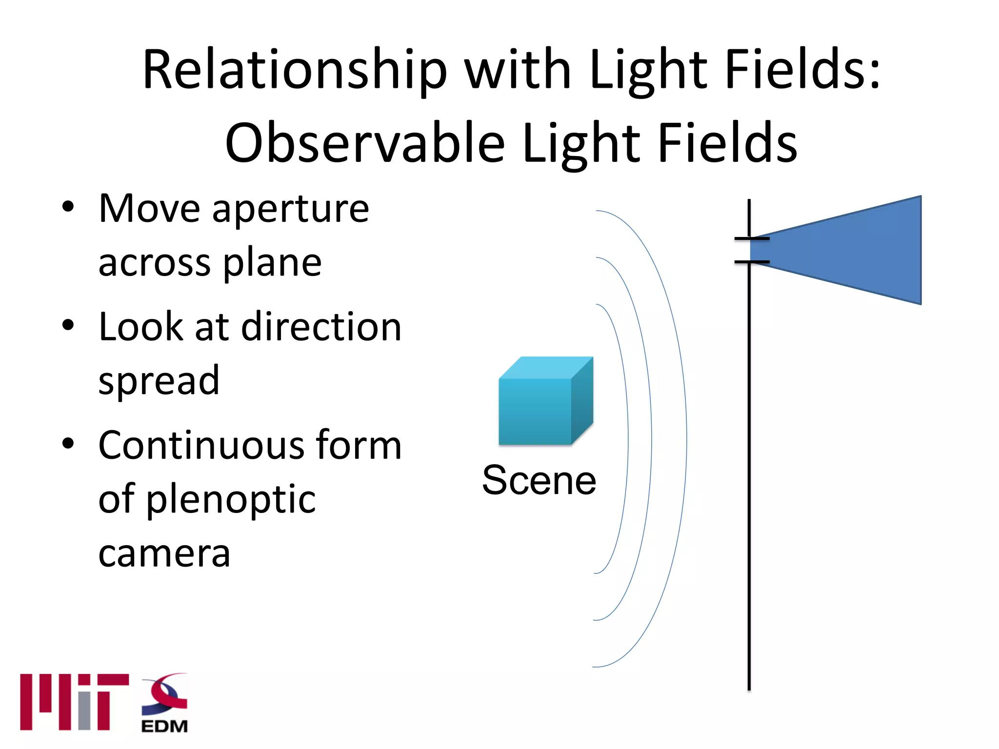 Relationship with Light Fields:
       Observable Light Fields
• Move aperture
  across plane
• Look at direction
  spread
• Continuous form
  of plenoptic        Scene
  camera
 