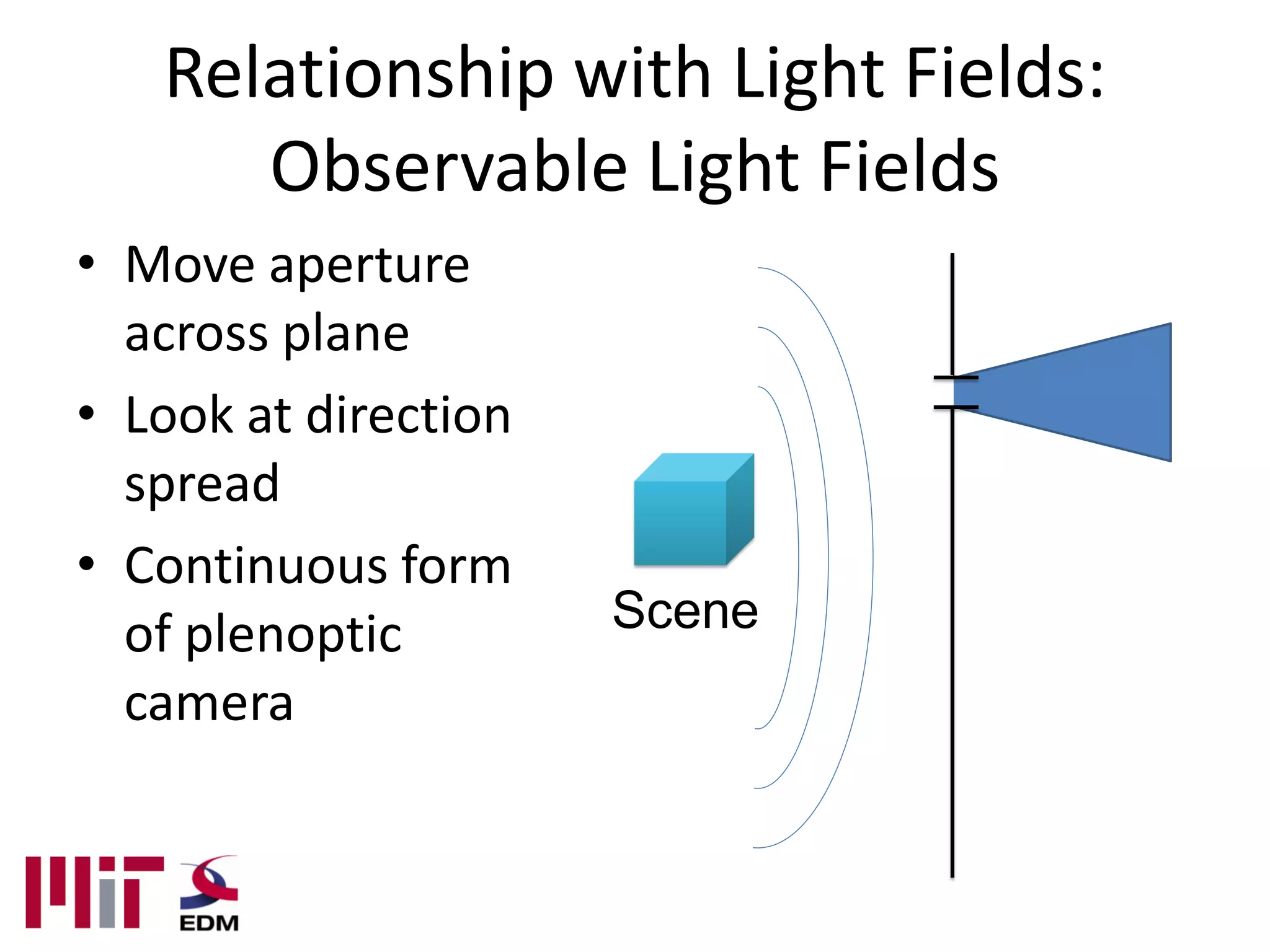 Relationship with Light Fields:
      Observable Light Fields
• Move aperture
  across plane
• Look at direction
  spread
• Continuous form
  of plenoptic        Scene
  camera
 