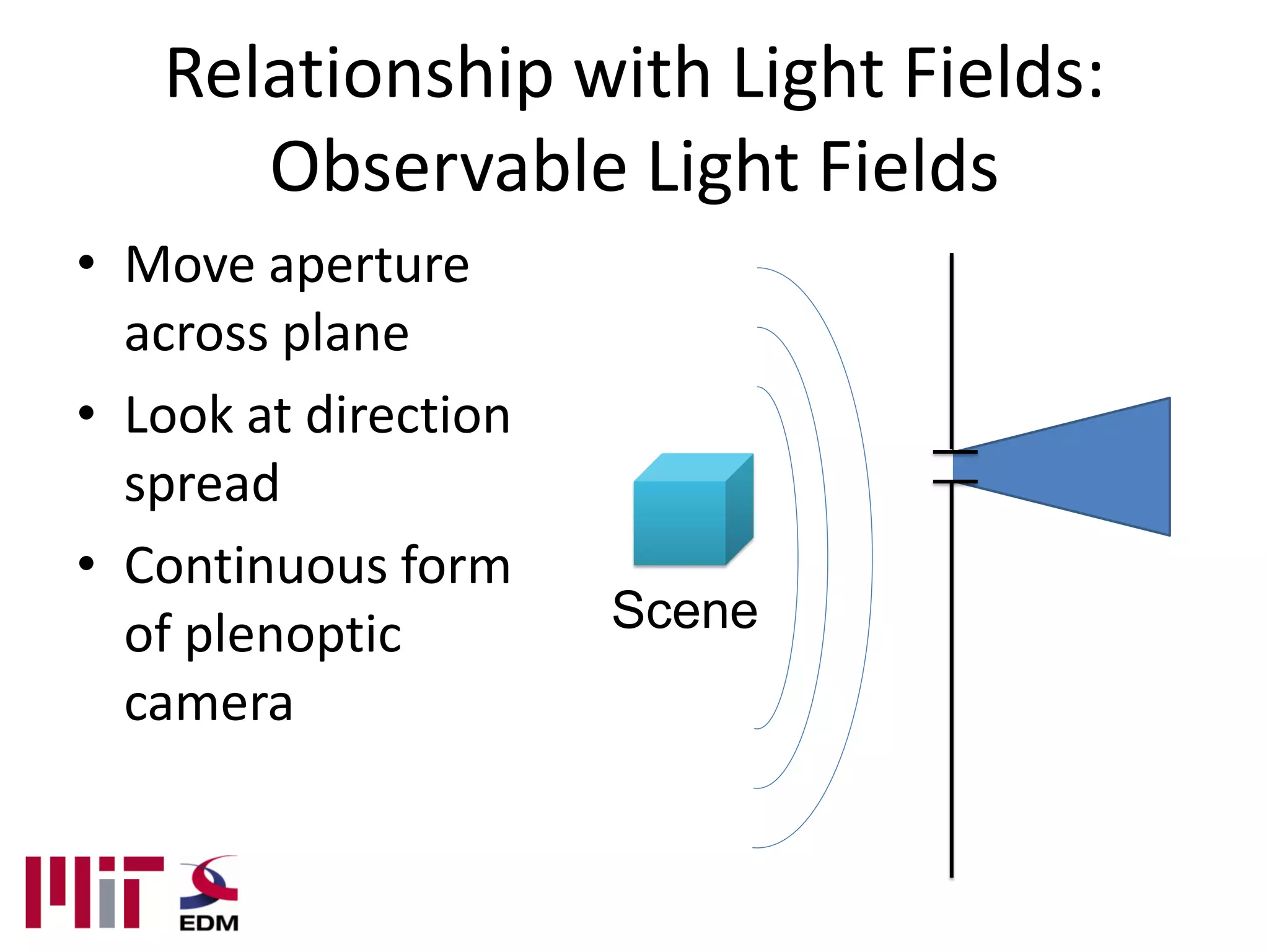 Relationship with Light Fields:
      Observable Light Fields
• Move aperture
  across plane
• Look at direction
  spread
• Continuous form
  of plenoptic        Scene
  camera
 