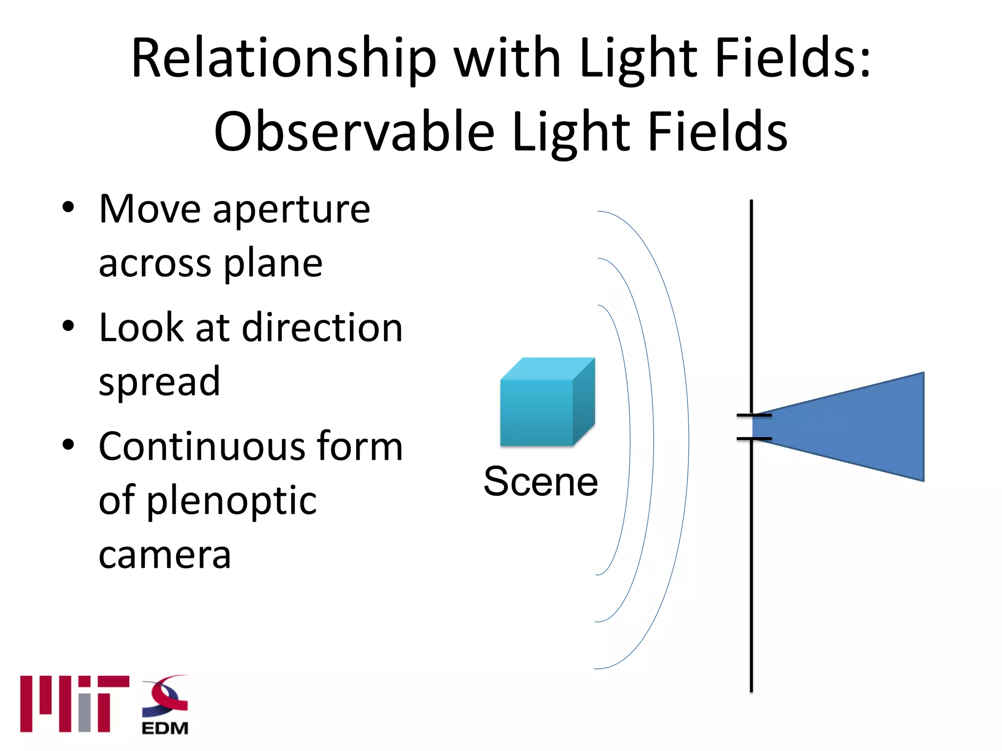 Relationship with Light Fields:
      Observable Light Fields
• Move aperture
  across plane
• Look at direction
  spread
• Continuous form
  of plenoptic        Scene
  camera
 