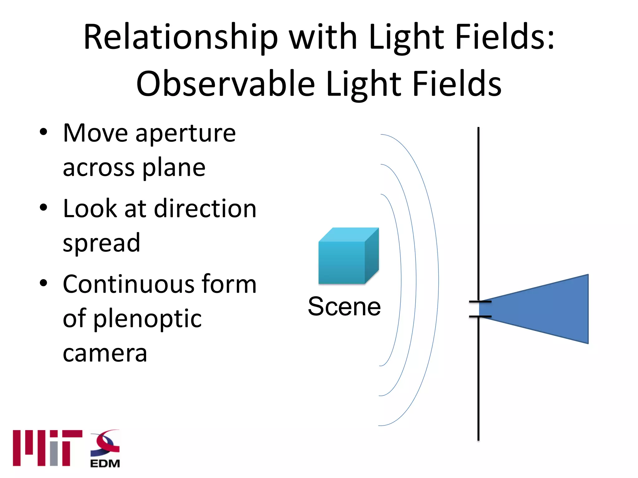 Relationship with Light Fields:
      Observable Light Fields
• Move aperture
  across plane
• Look at direction
  spread
• Continuous form
  of plenoptic        Scene
  camera
 