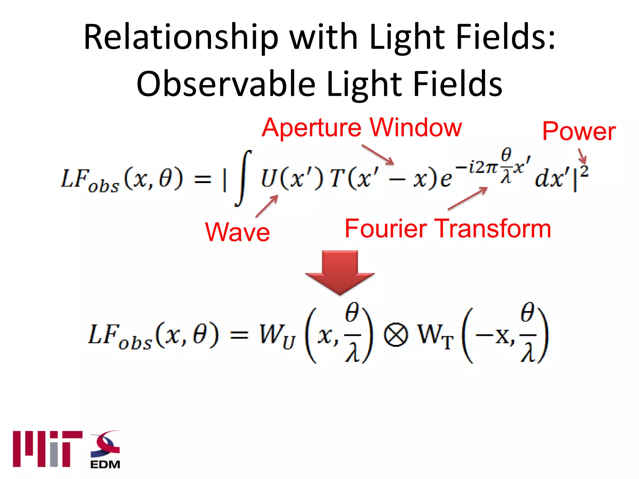 Relationship with Light Fields:
   Observable Light Fields
           Aperture Window       Power


       Wave      Fourier Transform
 