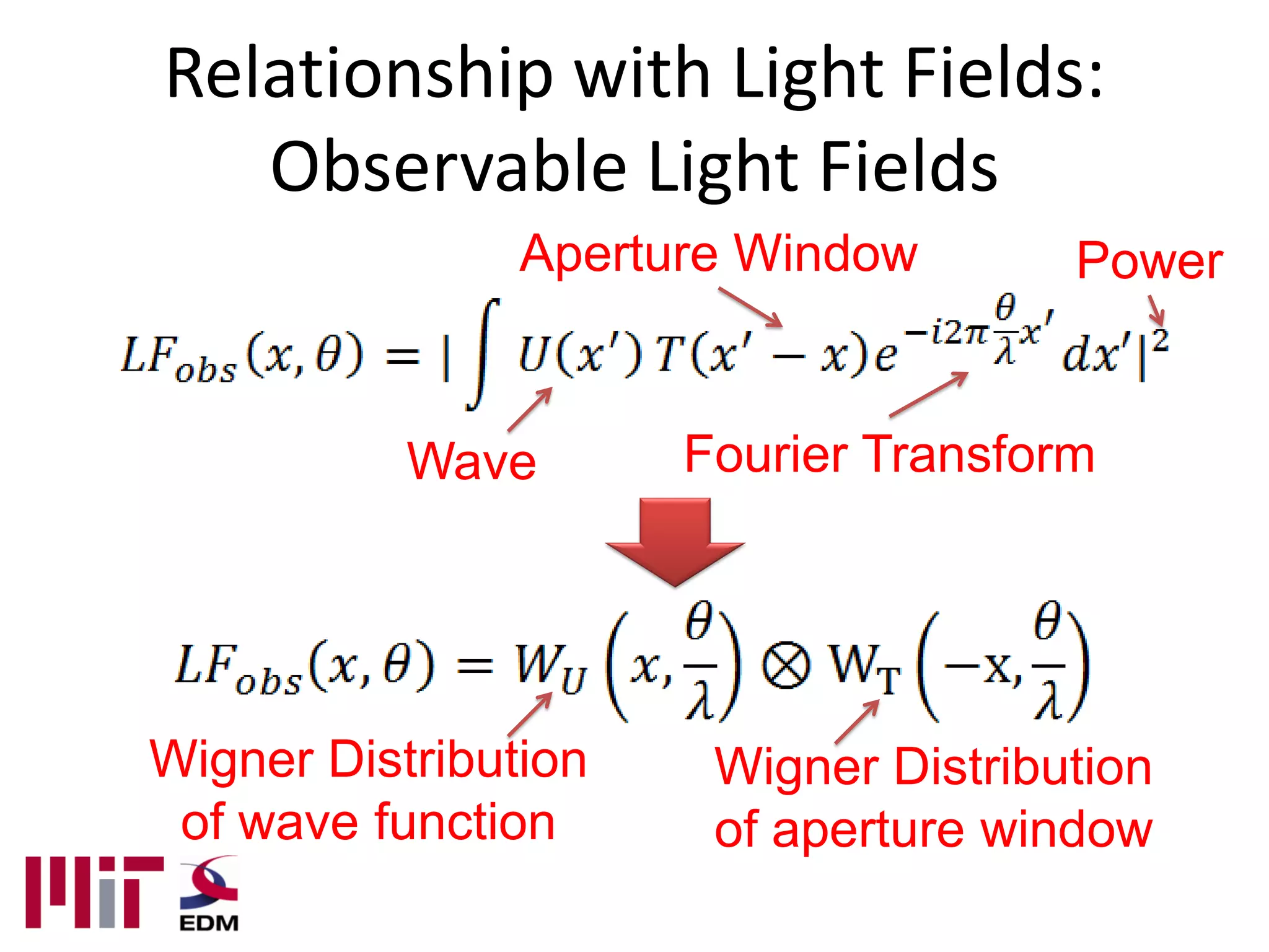Relationship with Light Fields:
   Observable Light Fields
                Aperture Window       Power


           Wave       Fourier Transform




Wigner Distribution    Wigner Distribution
 of wave function      of aperture window
 
