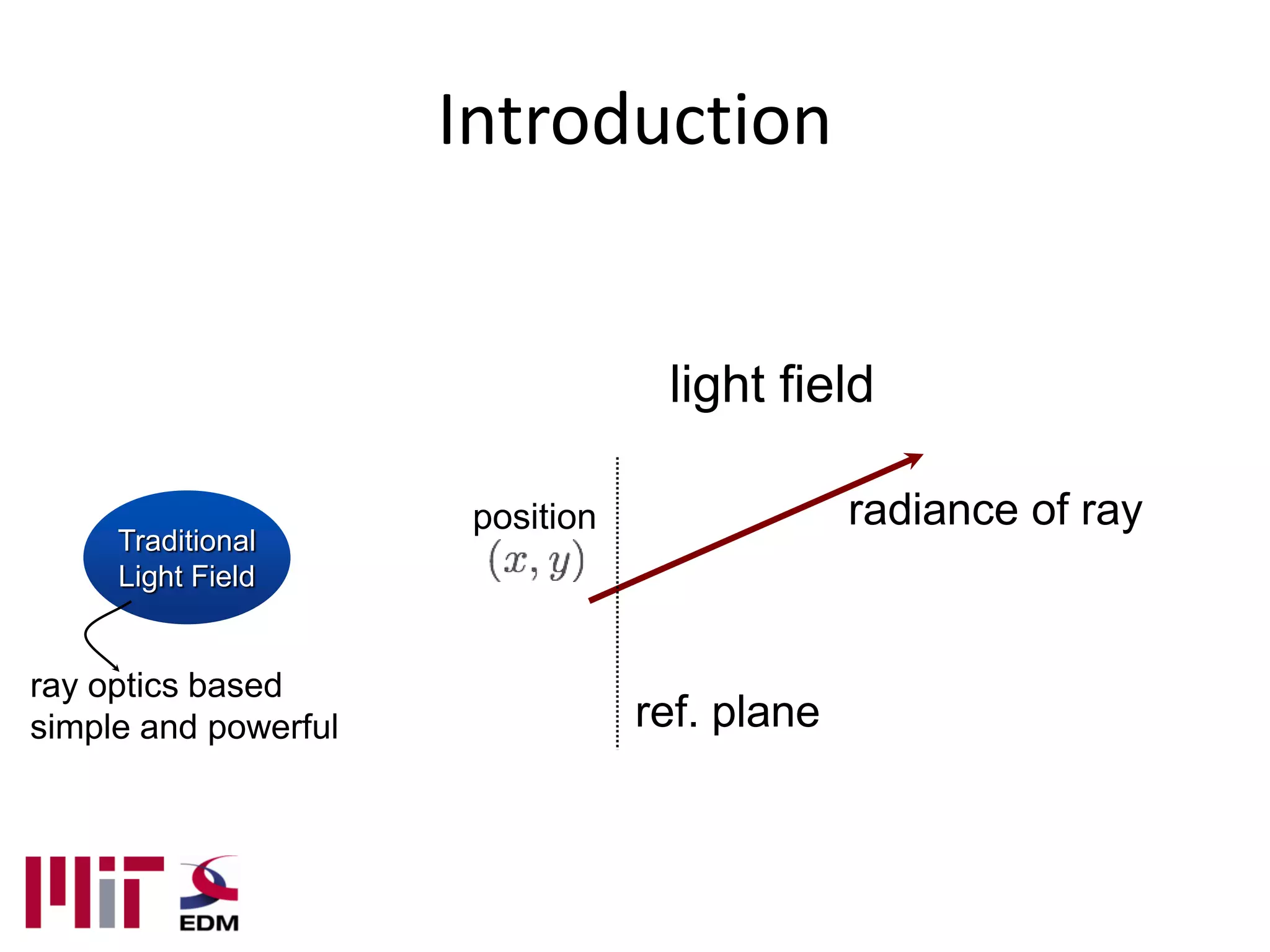 Introduction


                                   light field

                       position                radiance of ray
     Traditional
     Light Field


ray optics based
simple and powerful               ref. plane
 