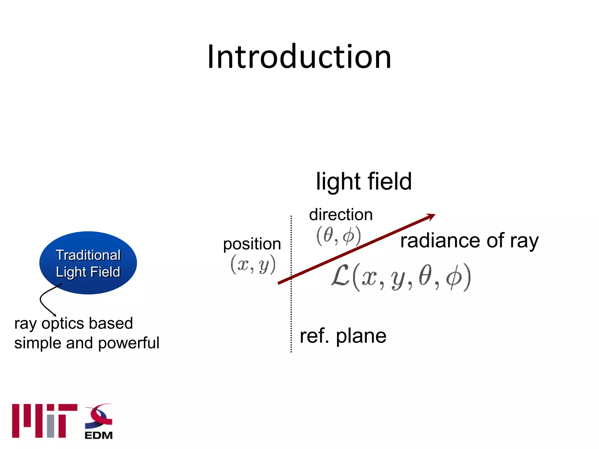 Introduction


                                   light field
                                   direction
                       position                radiance of ray
     Traditional
     Light Field


ray optics based
simple and powerful               ref. plane
 