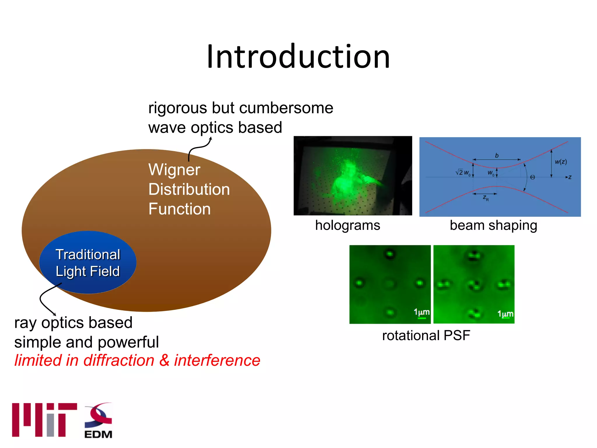 Introduction
                    rigorous but cumbersome
                    wave optics based

                    Wigner
                    Distribution
                    Function
                                        holograms             beam shaping

      Traditional
      Light Field


ray optics based
                                                    rotational PSF
simple and powerful
limited in diffraction & interference
 