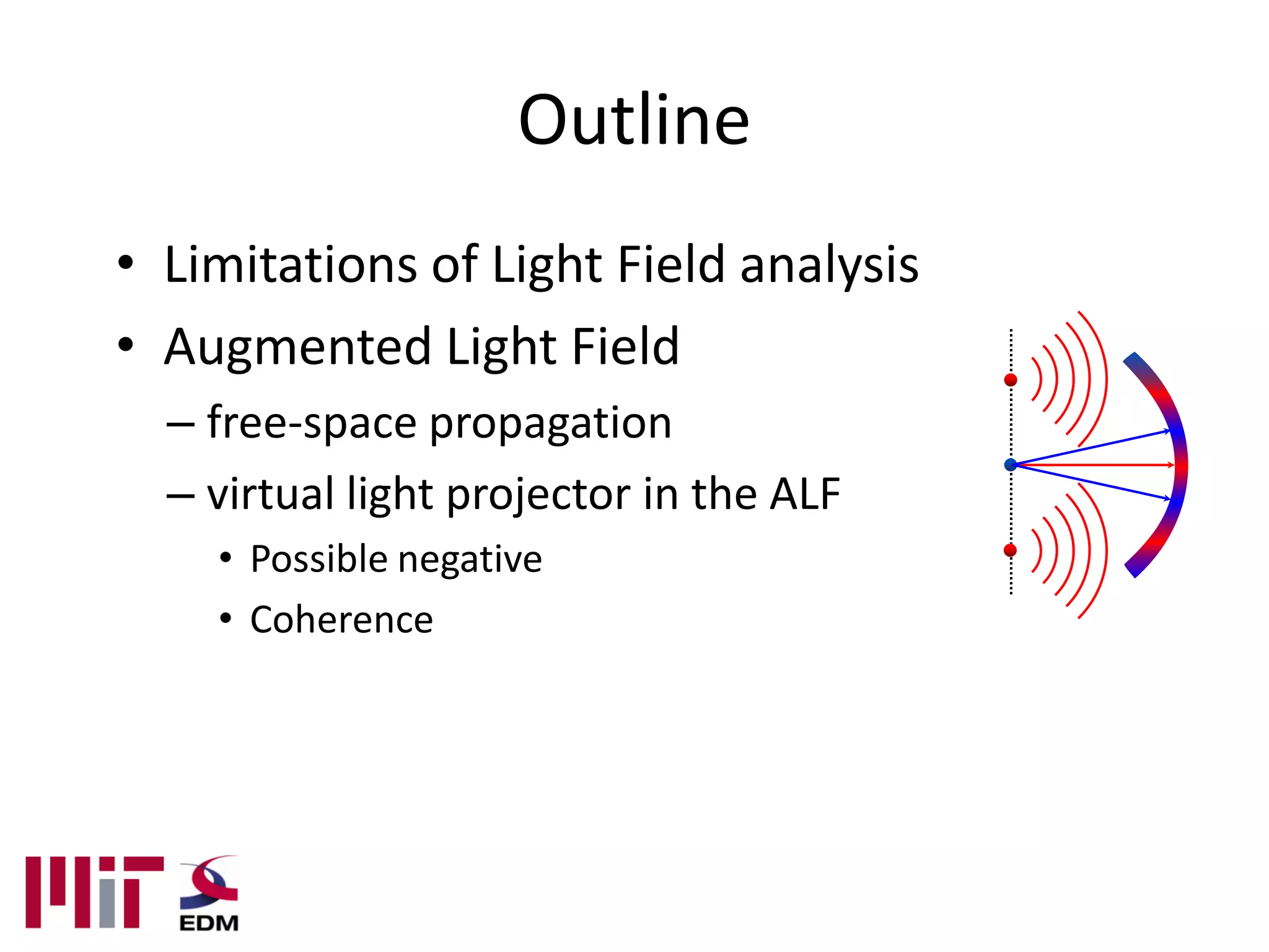 Outline
• Limitations of Light Field analysis
• Augmented Light Field
  – free-space propagation
  – virtual light projector in the ALF
    • Possible negative
    • Coherence
 