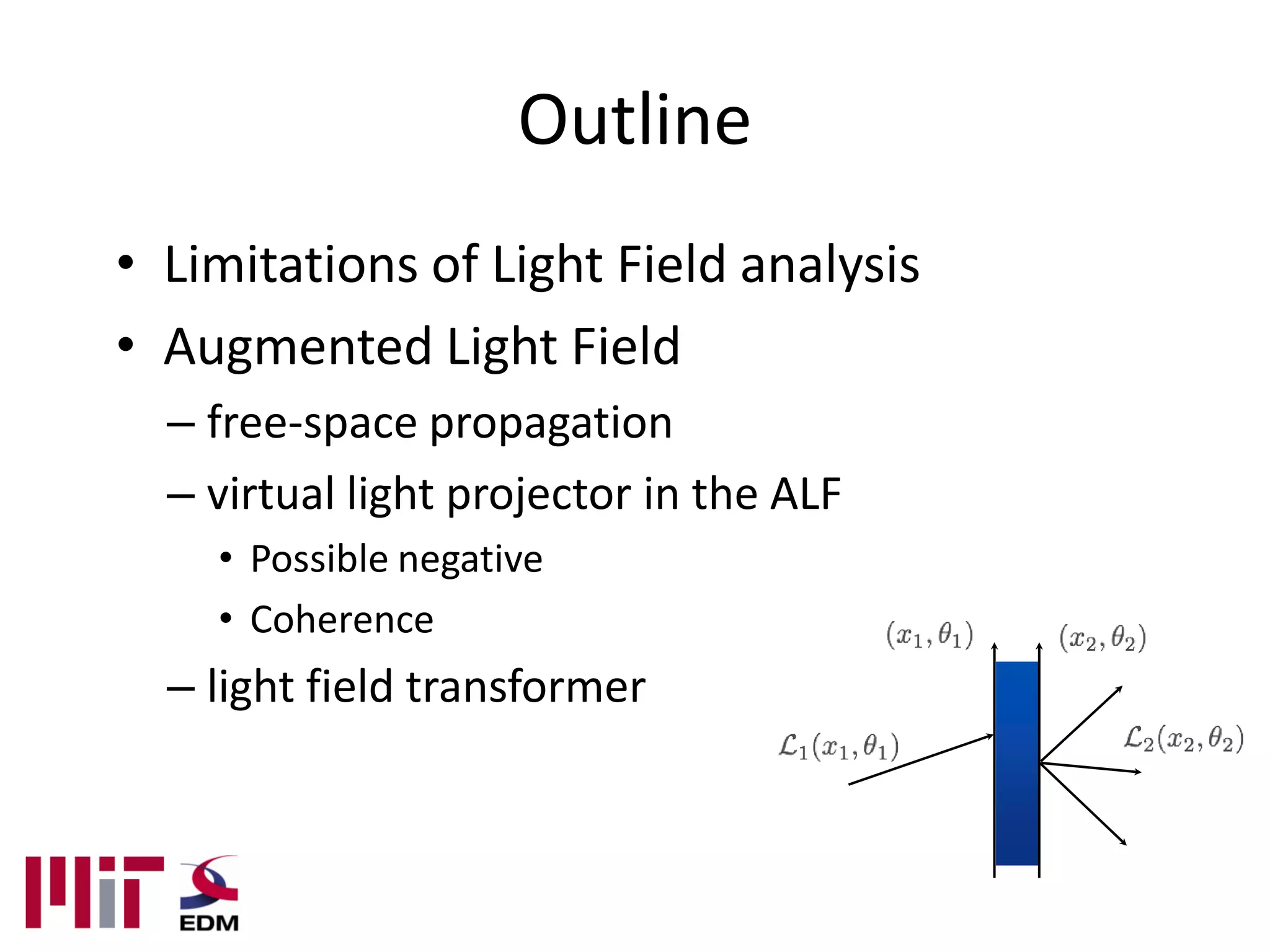 Outline
• Limitations of Light Field analysis
• Augmented Light Field
  – free-space propagation
  – virtual light projector in the ALF
    • Possible negative
    • Coherence
  – light field transformer
 