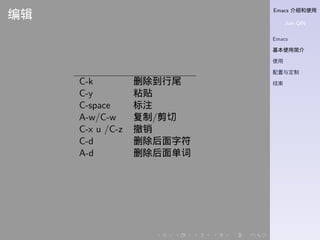 Emacs 介绍和使用
Jian QIN
Emacs
基本使用简介
使用
配置与定制
结束
. . . . . .
编辑
C-k 删除到行尾
C-y 粘贴
C-space 标注
A-w/C-w 复制/剪切
C-x u /C-z 撤销
C-d 删除后面字符
A-d 删除后面单词
 