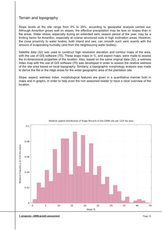 Greenwood Management Technical Forestry Report Terminalia Amazonia