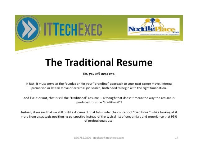 typical covering letter