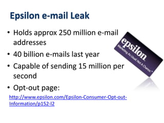 Current News Epsilon e-mail leak Security Tips Software update Free AV/Cleanup programs Social Media Tips What is it and why should you care Suggestion in entering Words of caution Popular Programs Cloud storage/collaboration Video/presentation Office Computer Backup Online Local Review Agenda 