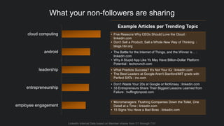 What your non-followers are sharing
LinkedIn Internal Data based on Member shares from 7/1 through 7/31
employee engagement
entrepreneurship
leadership
android
cloud computing
Example Articles per Trending Topic
• Five Reasons Why CEOs Should Love the Cloud :
linkedin.com
• Don’t Sell a Product, Sell a Whole New Way of Thinking :
blogs.hbr.org
• The Battle for the Internet of Things, and the Winner is… :
linkedin.com
• Why A Stupid App Like Yo May Have Billion-Dollar Platform
Potential : techcrunch.com
• What Predicts Success? It's Not Your IQ : linkedin.com
• The Best Leaders at Google Aren't Stanford/MIT grads with
Perfect SATs : inc.com
• Don’t Waste Your 20s at Google or McKinsey : linkedin.com
• 33 Entrepreneurs Share Their Biggest Lessons Learned from
Failure : huffingtonpost.com
• Micromanagers: Flushing Companies Down the Toilet, One
Detail at a Time : linkedin.com
• 15 Signs You Have a Bad Boss : linkedin.com
 