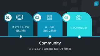 11
01 02 03
ߥ˥ƥΒˤäƤγՓ
Community
饤Ǥ
Y
˩`
mФʰ
ץ饹Τʤˤ
 