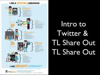 Intro to
Twitter &
TL Share Out
TL Share Out
 