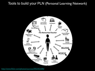 Tools to build your PLN (Personal Learning Network)
http://www.flickr.com/photos/courosa/2922421696/
 