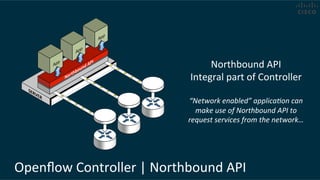 Openﬂow	
  Controller	
  |	
  Northbound	
  API	
  
Northbound	
  API	
  
Integral	
  part	
  of	
  Controller	
  
	
  
“Network	
  enabled”	
  applica.on	
  can	
  
make	
  use	
  of	
  Northbound	
  API	
  to	
  
request	
  services	
  from	
  the	
  network…	
  
 