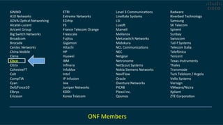 ONF	
  Members	
  
6WIND	
  
A10	
  Networks	
  
ADVA	
  OpCcal	
  Networking	
  
Alcatel-­‐Lucent	
  
Aricent	
  Group	
  
Big	
  Switch	
  Networks	
  
Broadcom	
  
Brocade	
  
Centec	
  Networks	
  
China	
  Mobile	
  	
  
Ciena	
  
Cisco	
  
Citrix	
  
CohesiveFT	
  
Colt	
  
CompTIA	
  
Cyan	
  
Dell/Force10	
  
Elbrys	
  
Ericsson	
  
ETRI	
  
Extreme	
  Networks	
  
EZchip	
  
F5	
  
France	
  Telecom	
  Orange	
  
Freescale	
  
Fujitsu	
  
Gigamon	
  
Hitachi	
  
HP	
  
Huawei	
  
IBM	
  
Inﬁnera	
  
Infoblox	
  
Intel	
  
IP	
  Infusion	
  
Ixia	
  
Juniper	
  Networks	
  
KDDI	
  
Korea	
  Telecom	
  
Level	
  3	
  CommunicaCons	
  
LineRate	
  Systems	
  
LSI	
  
Luxo	
  
Marvell	
  
Mellanox	
  
Metaswitch	
  Networks	
  
Midokura	
  
NCL	
  CommunicaCons	
  
NEC	
  
Netgear	
  
Netronome	
  
NetScout	
  Systems	
  
Nokia	
  Siemens	
  Networks	
  
NoviFlow	
  
Oracle	
  
Overture	
  Networks	
  
PICA8	
  
Plexxi	
  Inc.	
  
Qosmos	
  
Radware	
  
Riverbed	
  Technology	
  
Samsung	
  
SK	
  Telecom	
  
Spirent	
  
Sunbay	
  
Swisscom	
  
Tail-­‐f	
  Systems	
  
Telecom	
  Italia	
  
Telefónica	
  
Tencent	
  
Texas	
  Instruments	
  
Thales	
  
Transmode	
  
Turk	
  Telekom	
  /	
  Argela	
  
Vello	
  Systems	
  
Verisign	
  
VMware/Nicira	
  
Xpliant	
  
ZTE	
  CorporaCon	
  
 