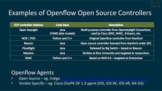 Examples	
  of	
  Openﬂow	
  Open	
  Source	
  Controllers	
  
Openﬂow	
  Agents	
  
•  Open	
  Source	
  –	
  eg.	
  Indigo	
  hDp://www.openﬂowhub.org/display/Indigo/Indigo+-­‐+Open+Source+OpenFlow+Switches	
  	
  
•  Vendor	
  Speciﬁc	
  –	
  eg.	
  Cisco	
  OnePK	
  OF	
  1.3	
  agent	
  (IOS,	
  IOS-­‐XE,	
  IOS-­‐XR,	
  NX-­‐OS)	
  
 