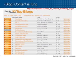 (Blog) Content is King http://www.junta42.com/top_42_content_marketing_blogs/   