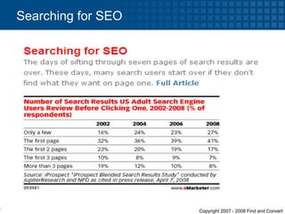 Searching for SEO 