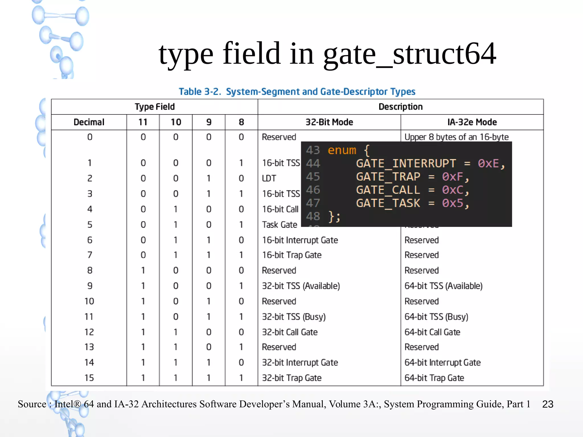 23
type field in gate_struct64
Source : Intel® 64 and IA-32 Architectures Software Developer’s Manual, Volume 3A:, System Programming Guide, Part 1
 