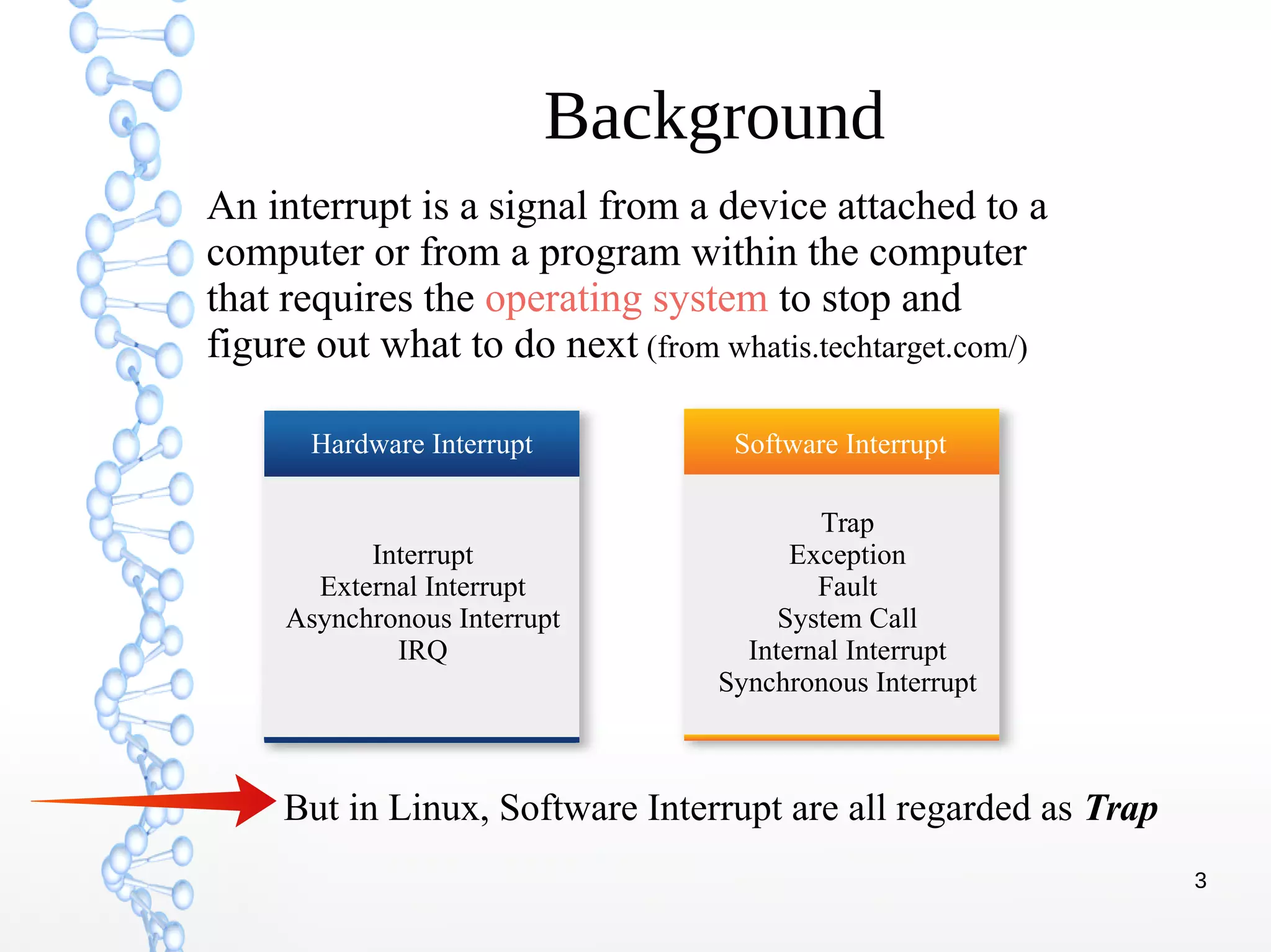 3
Background
Interrupt
External Interrupt
Asynchronous Interrupt
IRQ
Trap
Exception
Fault
System Call
Internal Interrupt
Synchronous Interrupt
Hardware Interrupt Software Interrupt
But in Linux, Software Interrupt are all regarded as Trap
An interrupt is a signal from a device attached to a
computer or from a program within the computer
that requires the operating system to stop and
figure out what to do next (from whatis.techtarget.com/)
 