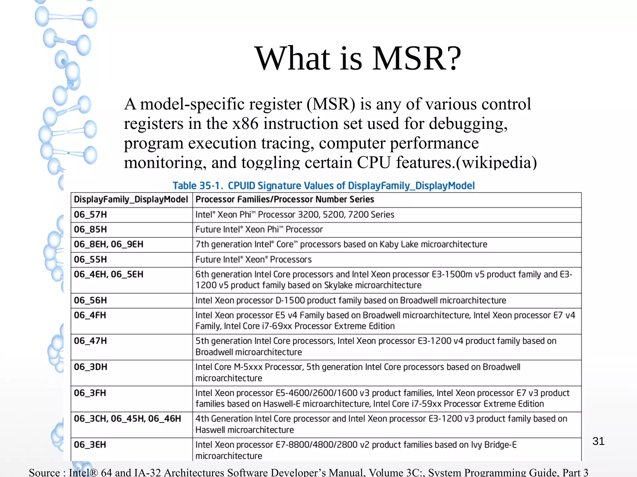 31
What is MSR?
A model-specific register (MSR) is any of various control
registers in the x86 instruction set used for debugging,
program execution tracing, computer performance
monitoring, and toggling certain CPU features.(wikipedia)
Model
Source : Intel® 64 and IA-32 Architectures Software Developer’s Manual, Volume 3C:, System Programming Guide, Part 3
 