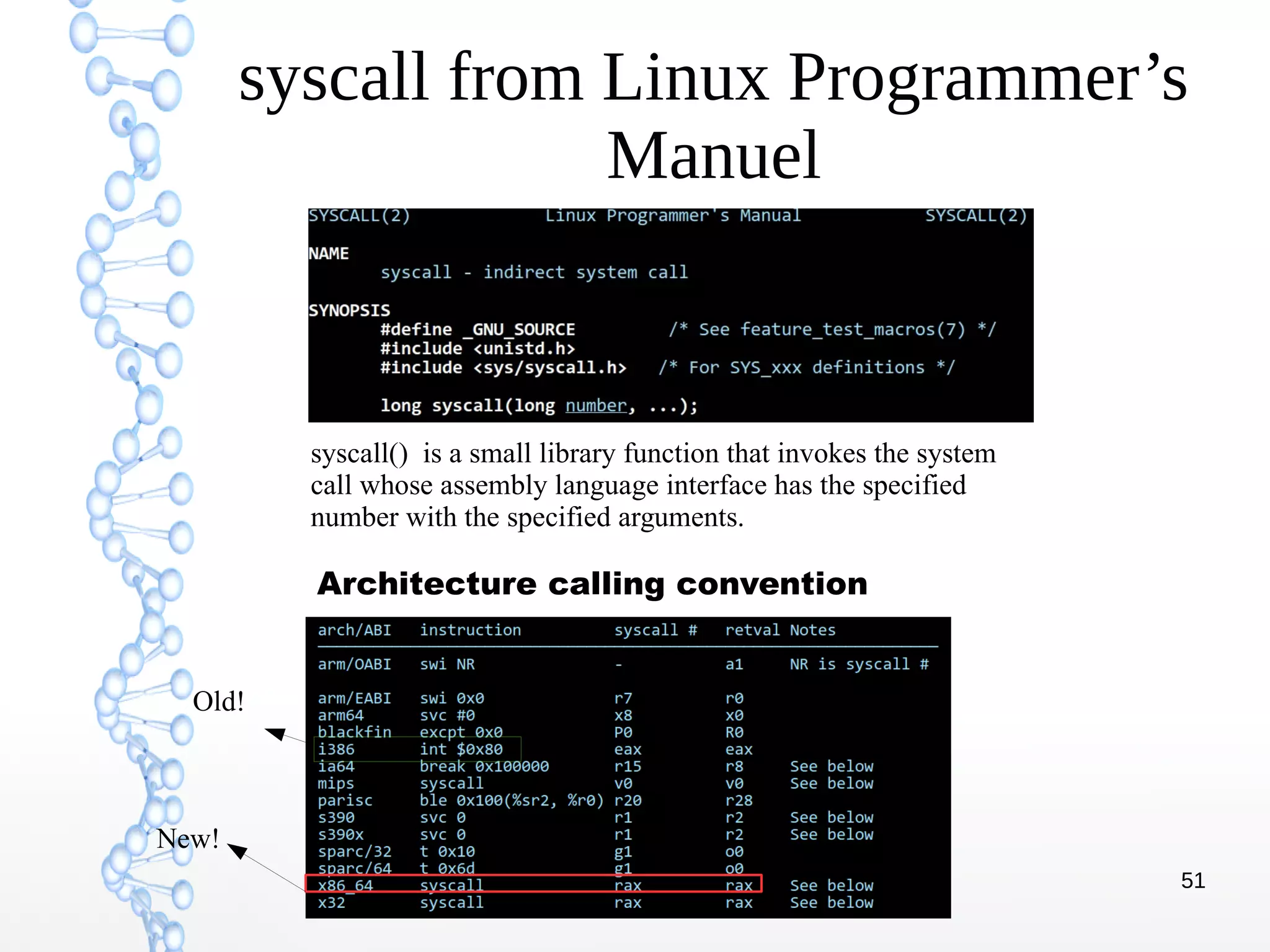 51
syscall from Linux Programmer’s
Manuel
syscall() is a small library function that invokes the system
call whose assembly language interface has the specified
number with the specified arguments.
Architecture calling convention
Old!
New!
 