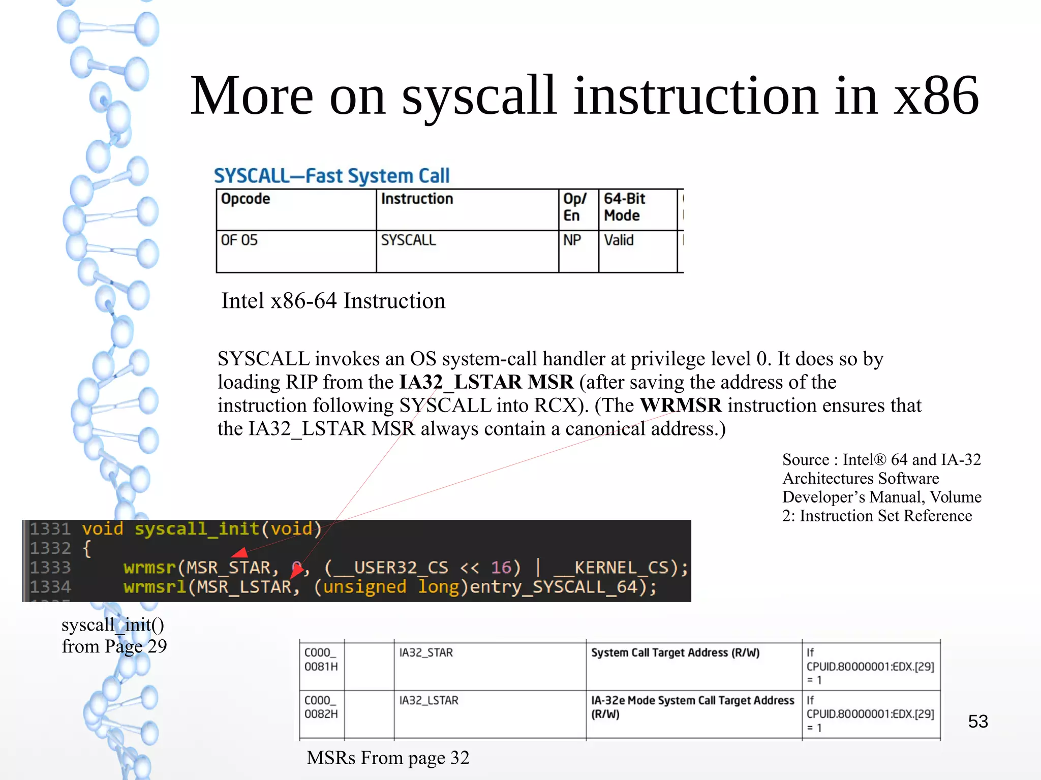 53
More on syscall instruction in x86
Intel x86-64 Instruction
SYSCALL invokes an OS system-call handler at privilege level 0. It does so by
loading RIP from the IA32_LSTAR MSR (after saving the address of the
instruction following SYSCALL into RCX). (The WRMSR instruction ensures that
the IA32_LSTAR MSR always contain a canonical address.)
syscall_init()
from Page 29
MSRs From page 32
Source : Intel® 64 and IA-32
Architectures Software
Developer’s Manual, Volume
2: Instruction Set Reference
 