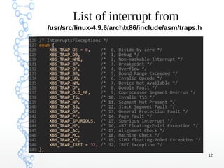 Trap Handling in Linux | PDF