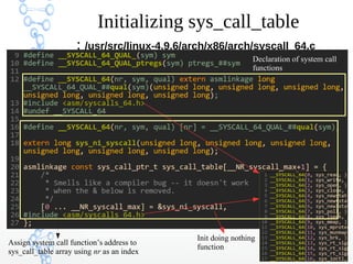 Trap Handling in Linux | PDF
