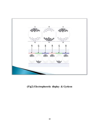 18
(Fig2) Electrophoretic display & Gyricon
 
