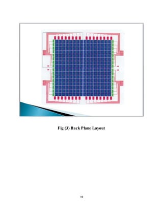 19
Fig (3) Back Plane Layout
 