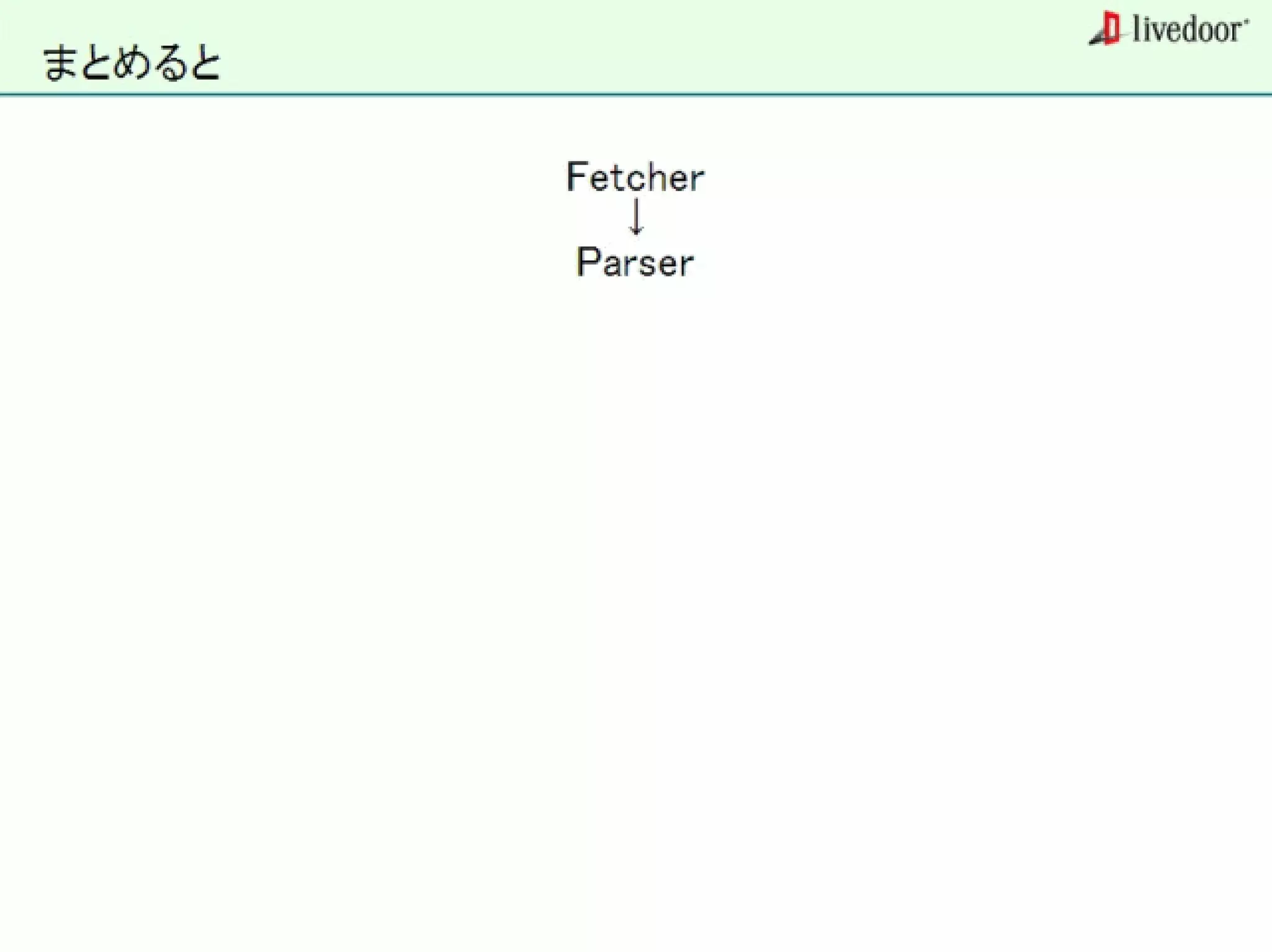 livedoor ReaderのクローラとStreaming APIなどの話