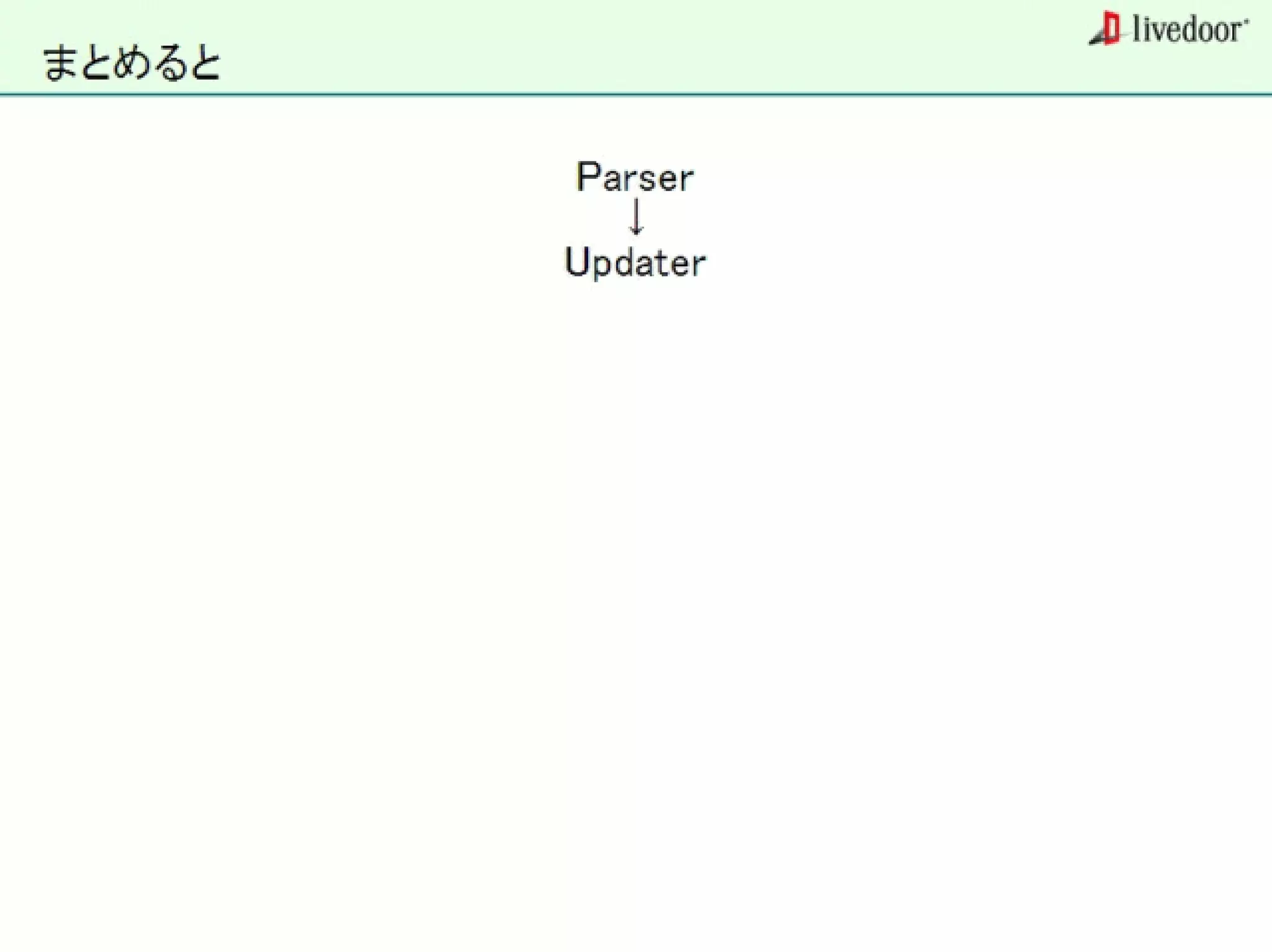 livedoor ReaderのクローラとStreaming APIなどの話