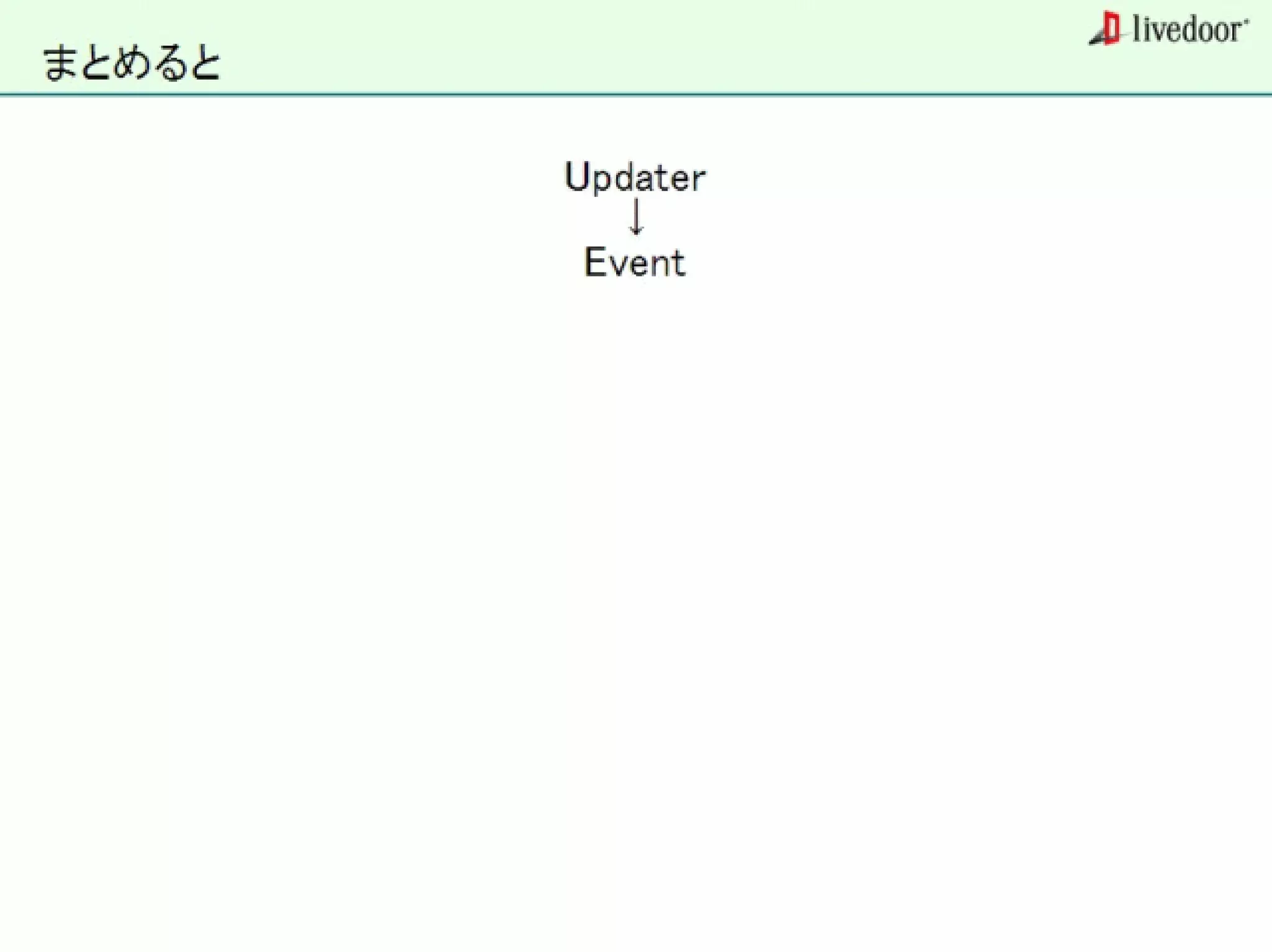 livedoor ReaderのクローラとStreaming APIなどの話