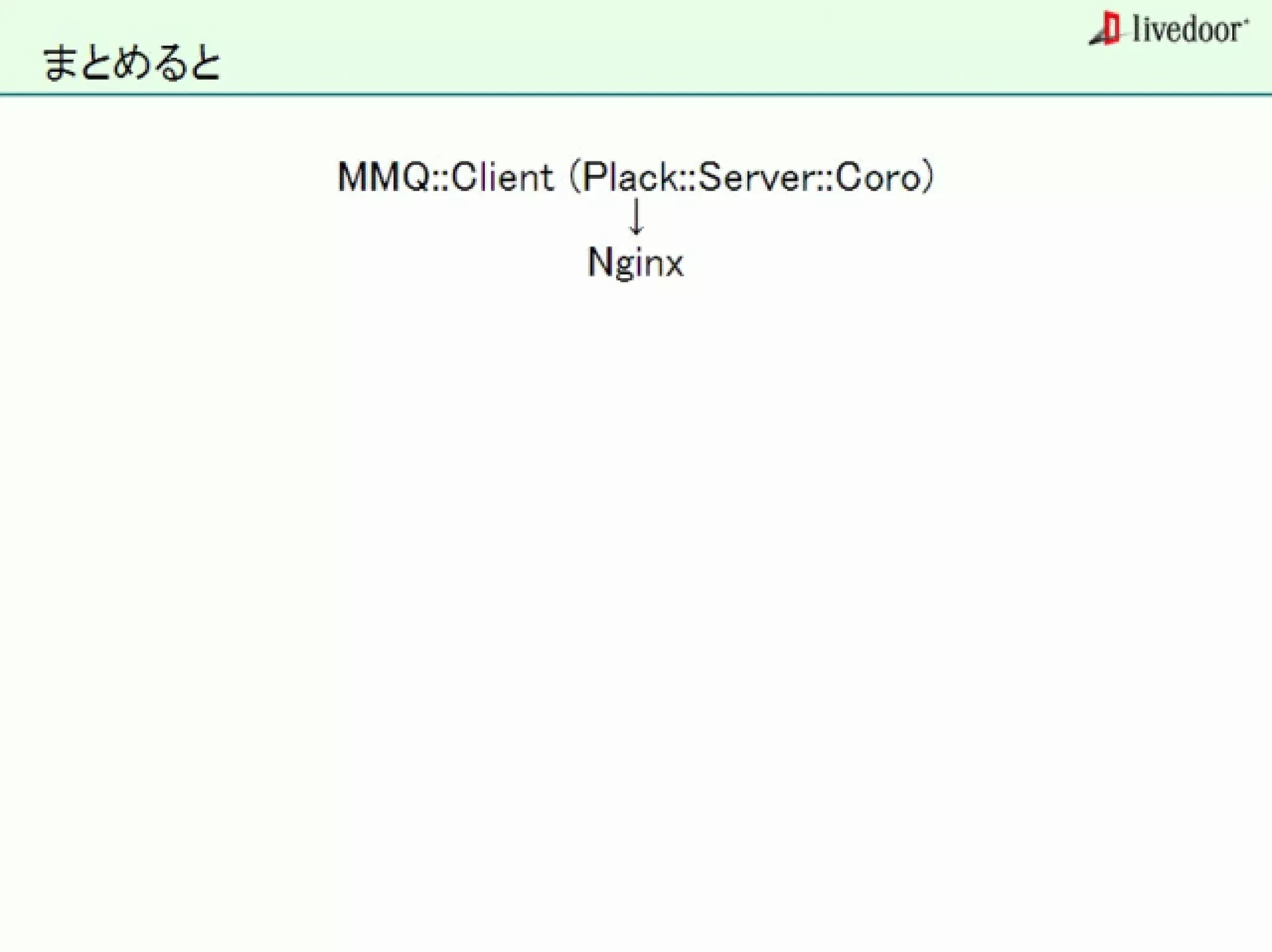 livedoor ReaderのクローラとStreaming APIなどの話