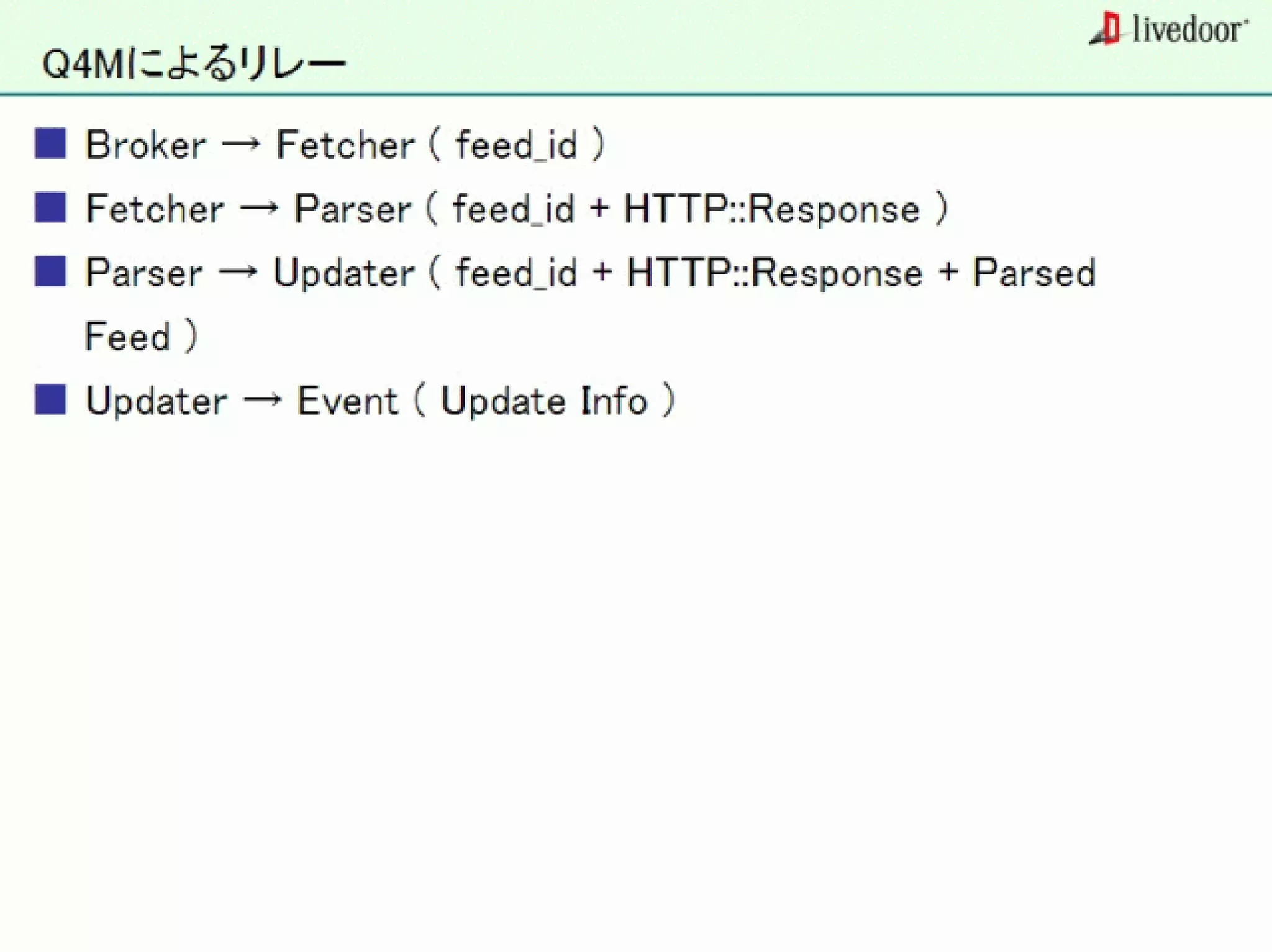 livedoor ReaderのクローラとStreaming APIなどの話